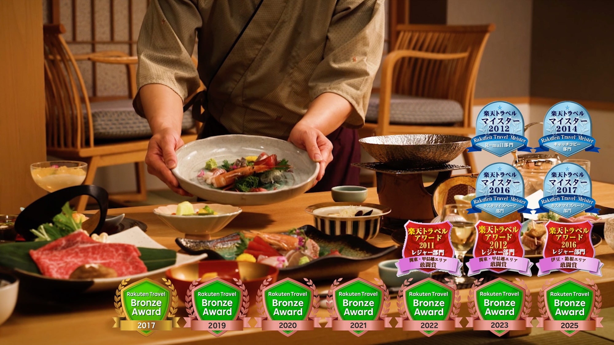 早餐和晚餐均在客房内供应。