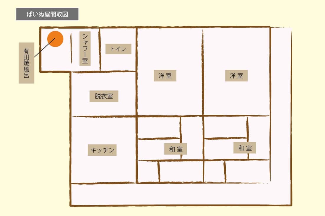 Painuya Floor plan