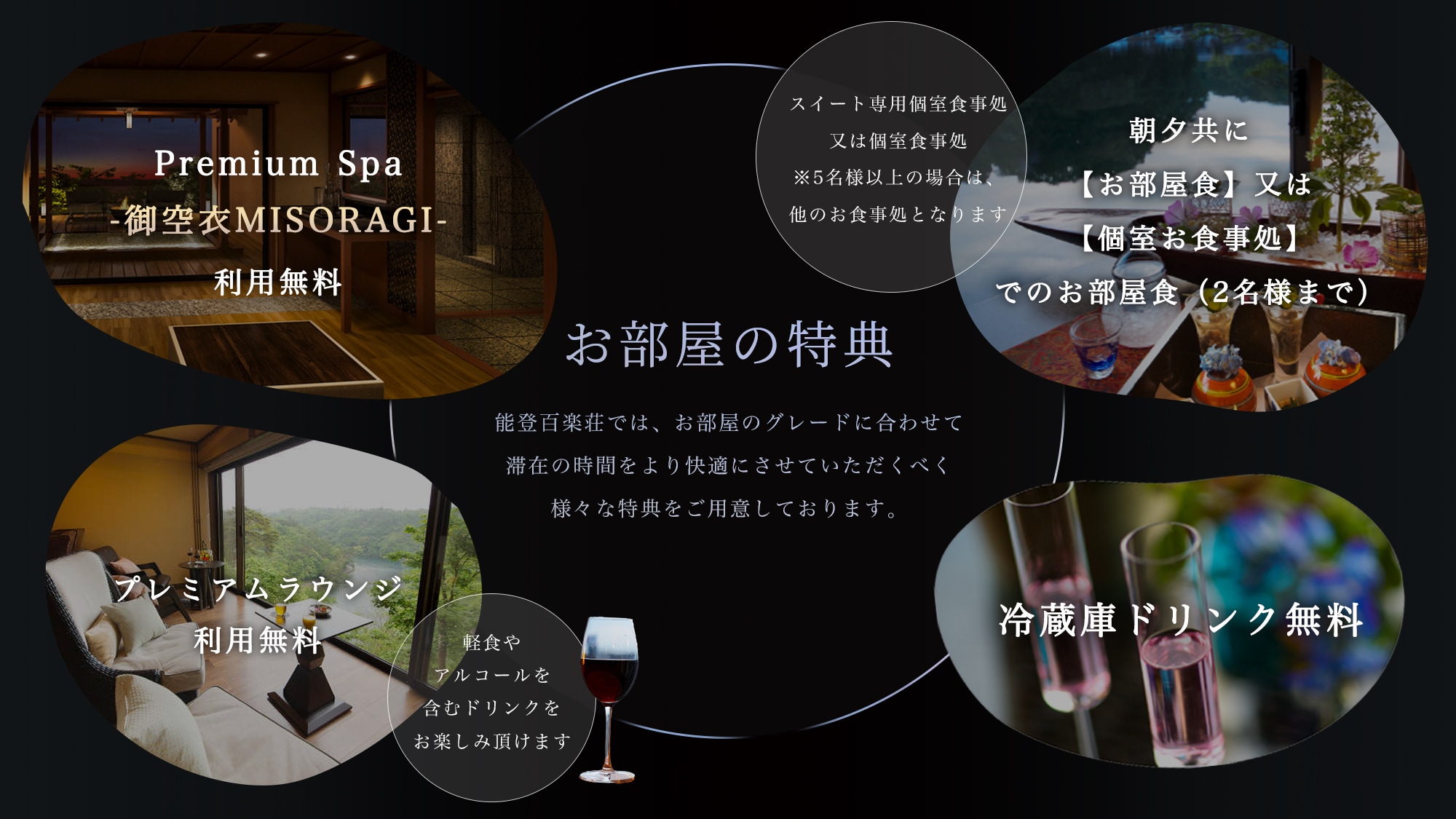 ■Room benefits■
