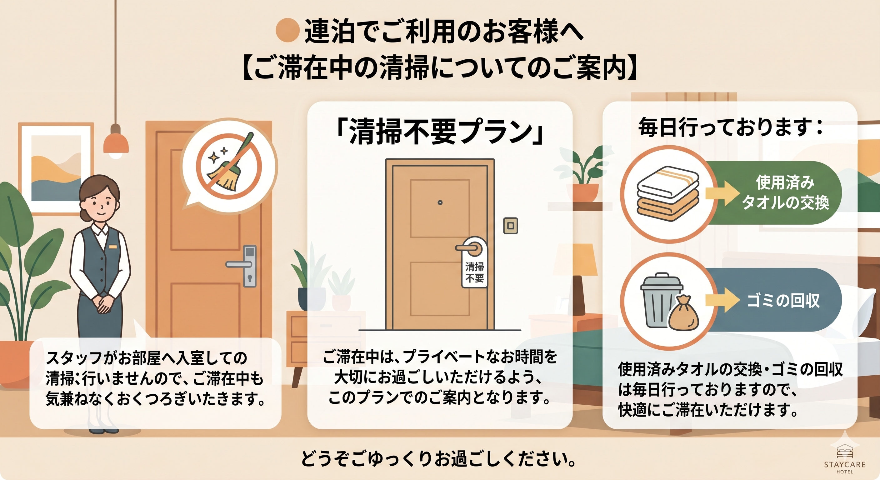 多晚入住客人须知