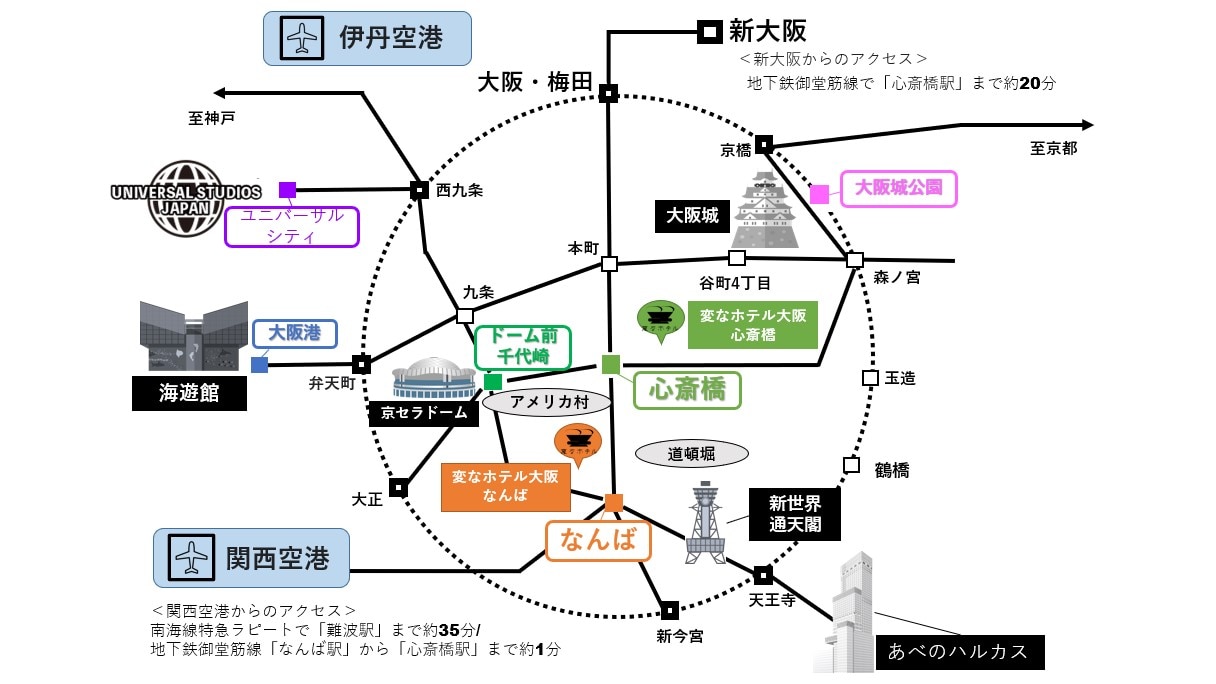 Peta akses area (Jepang)