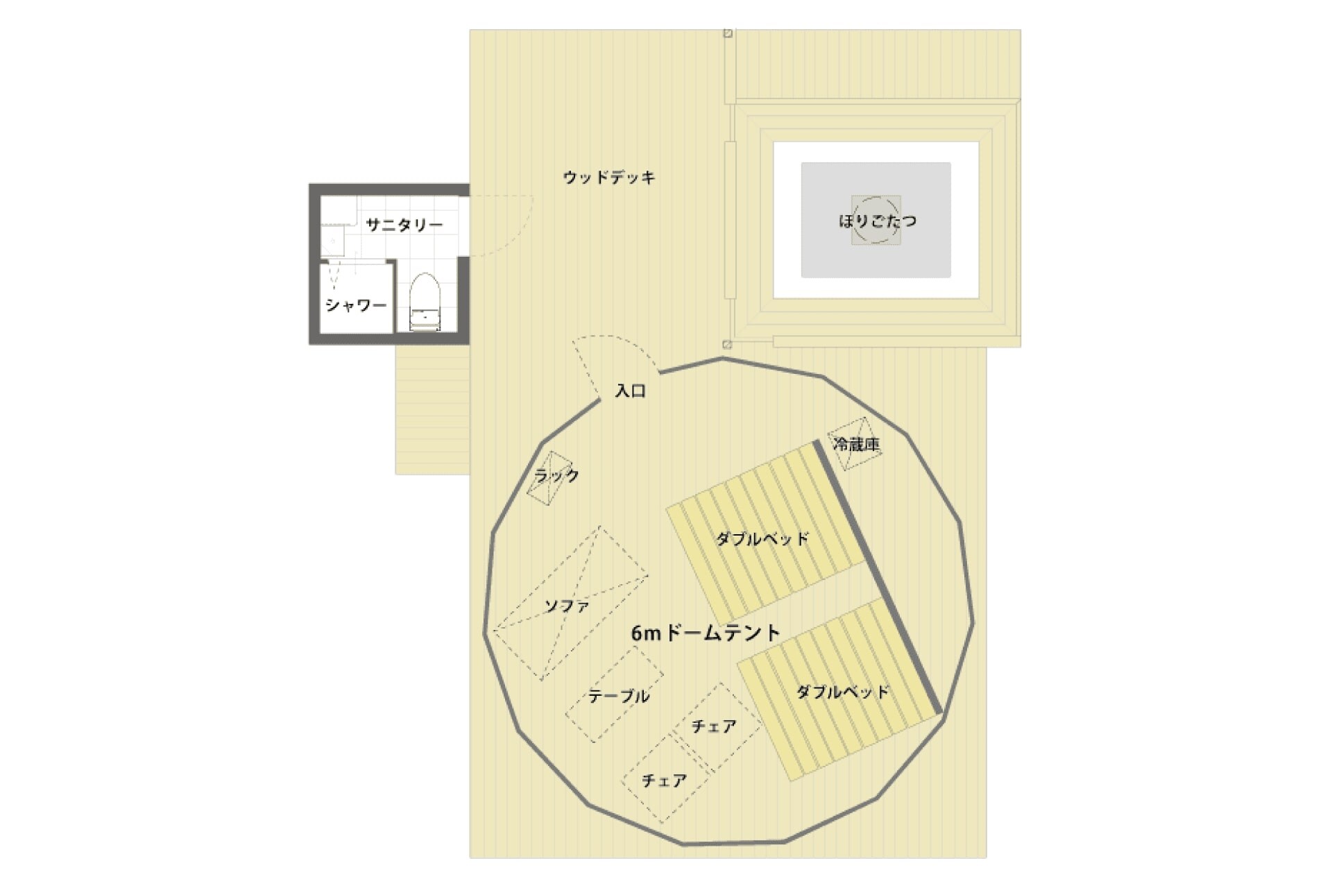 G3 佈局圖示
