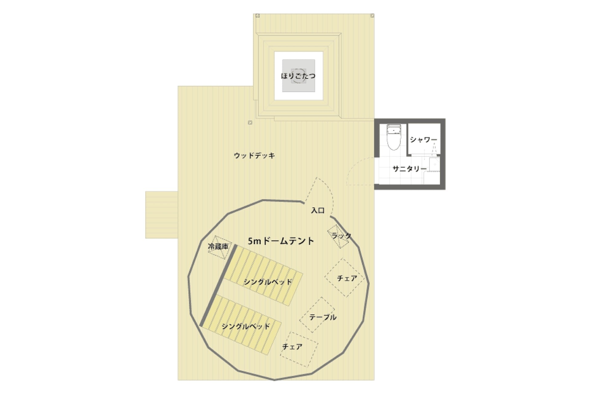 G4 佈局圖示