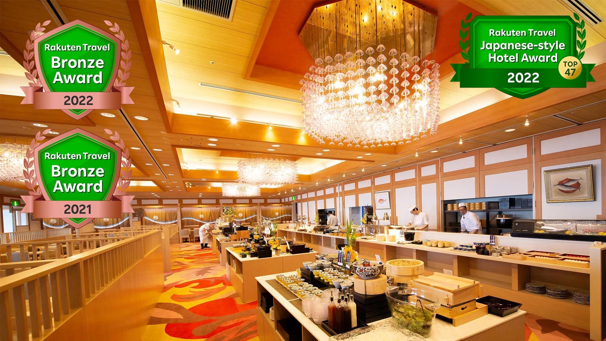 Rakuten Travel Awards 2022 銅獎