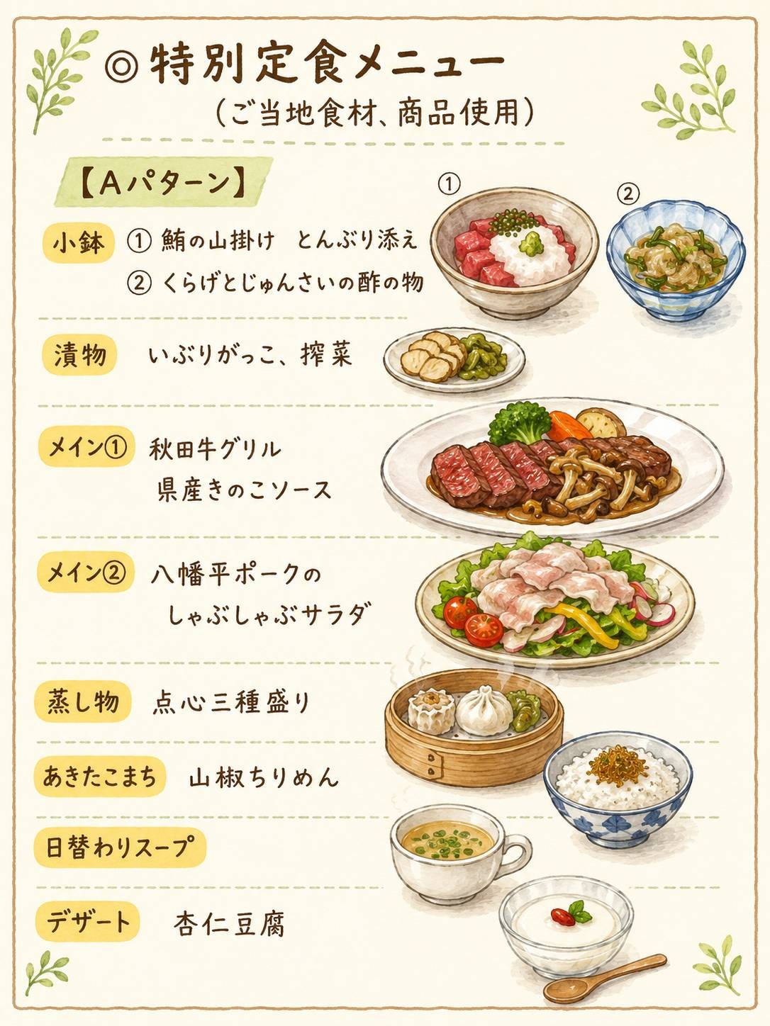夕食メニューA