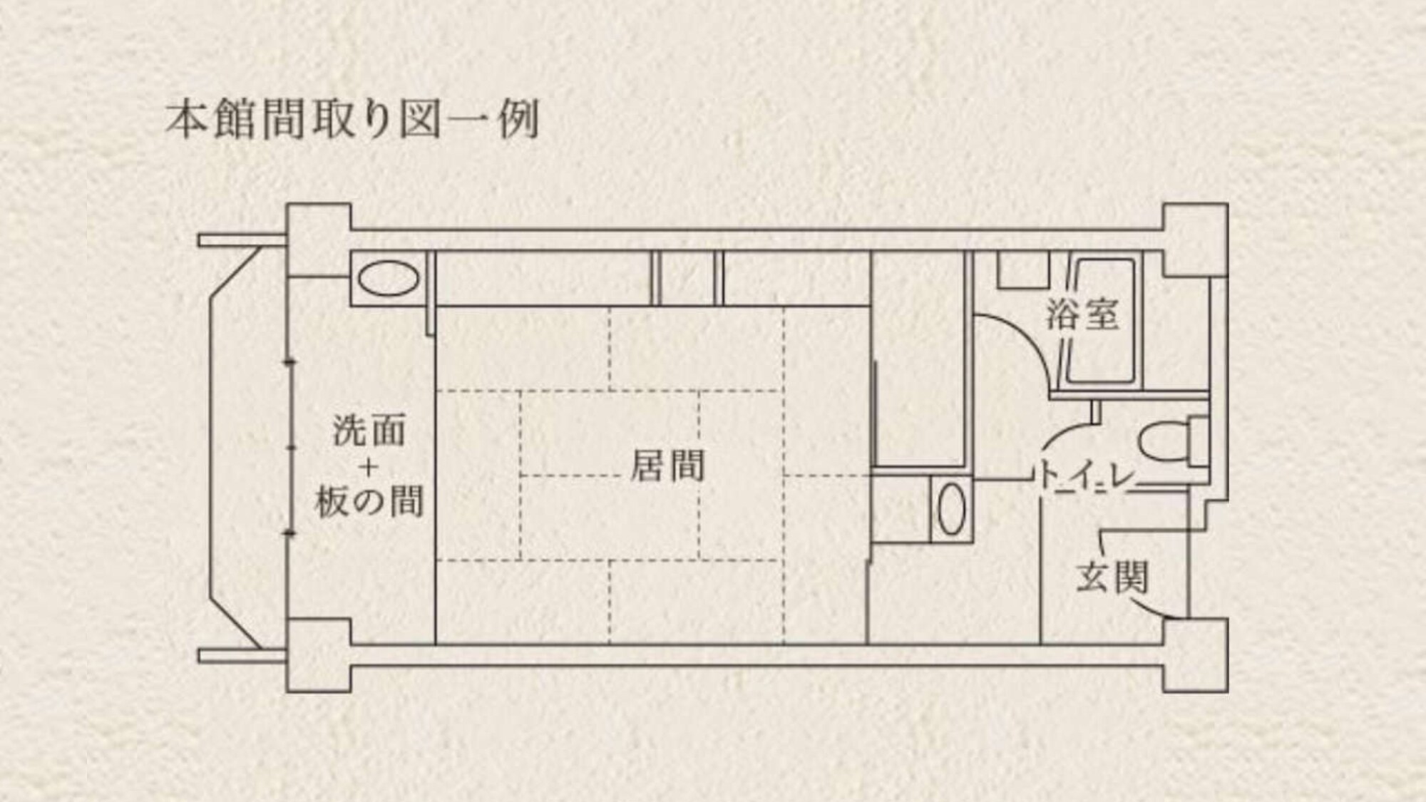 ◆ อาคารหลัก / แผนผังชั้น (ตัวอย่างห้องพัก)