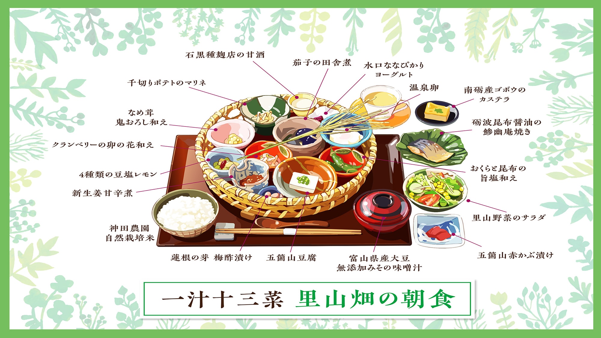 Breakfast image