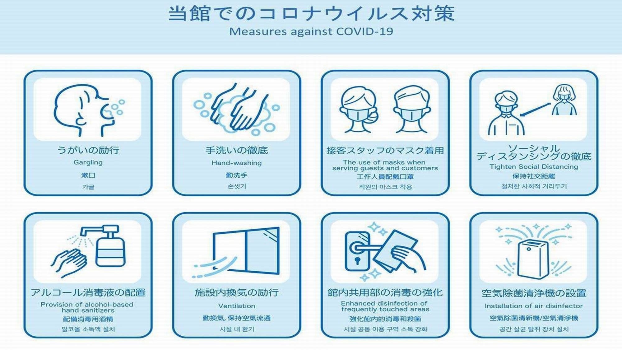 [請閱讀]關於我們正在製定的針對新型冠狀病毒的措施