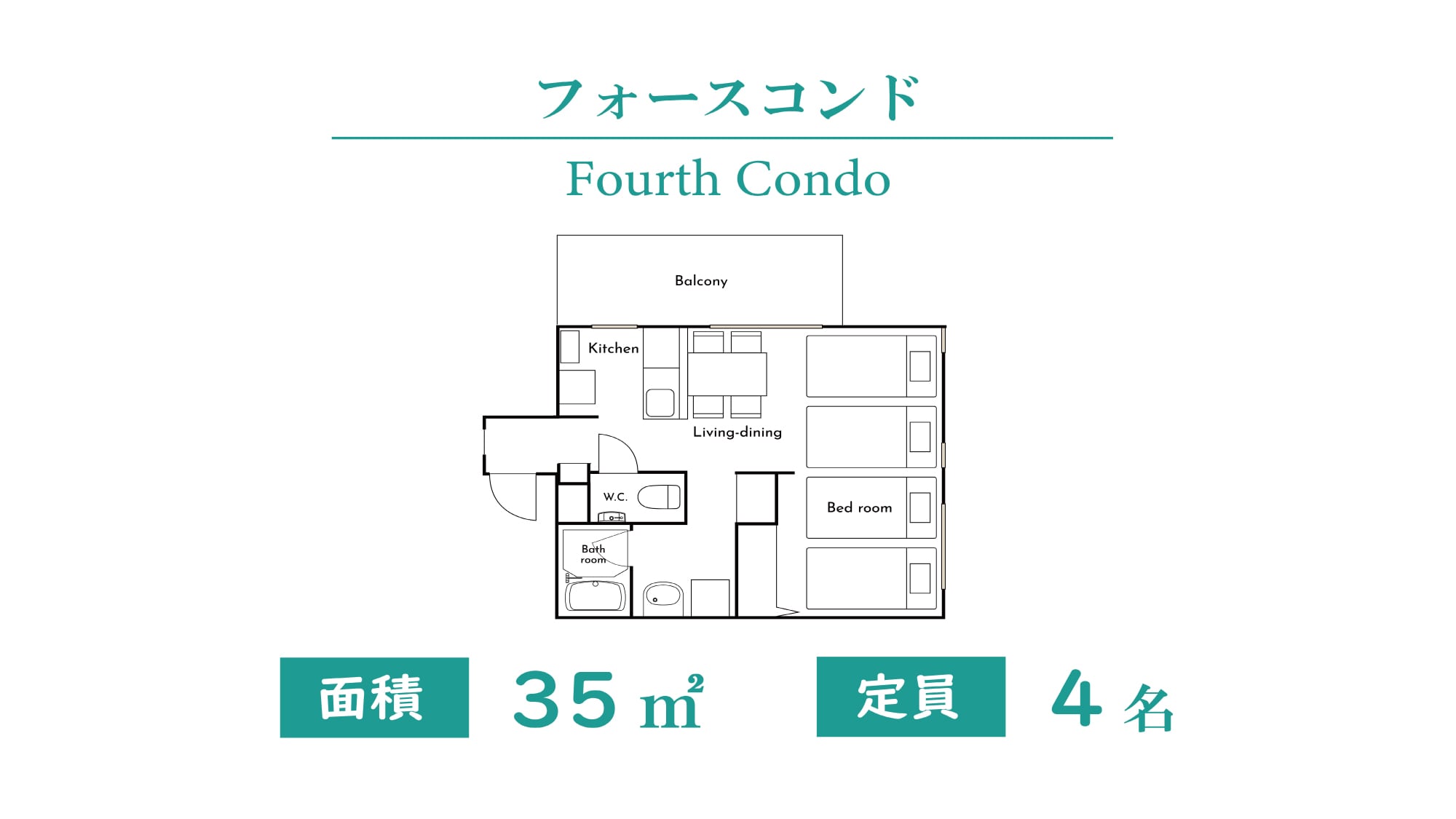 force condo
