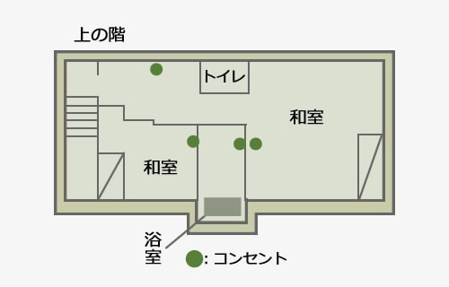 ห้องพักพร้อมอ่างอาบน้ำที่ Kanaru Sanso [ไอริส] แผนผังชั้น