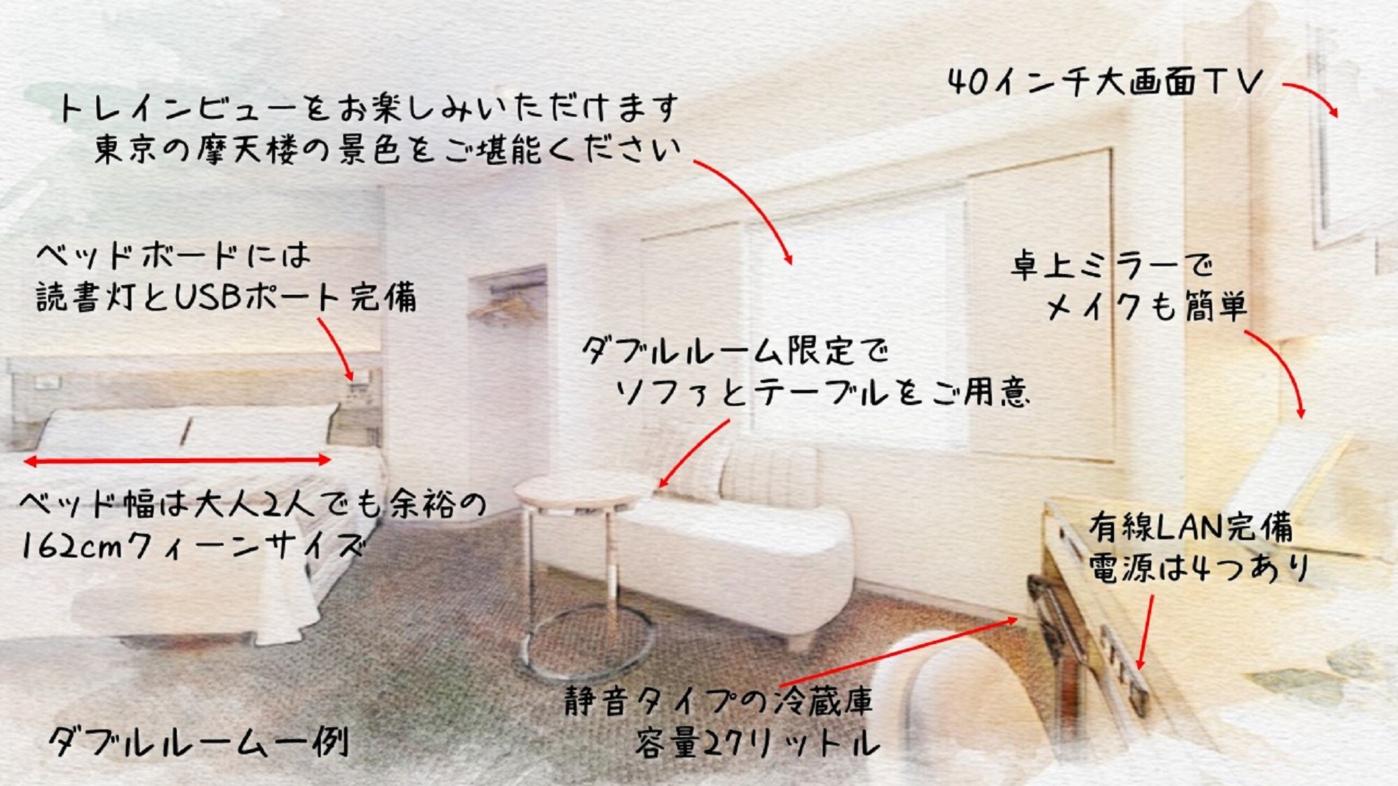 Double room introduction illustration