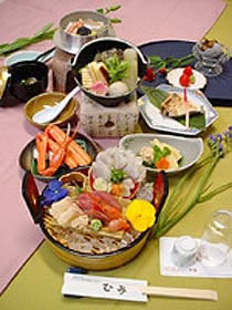 Suzuka Plan
