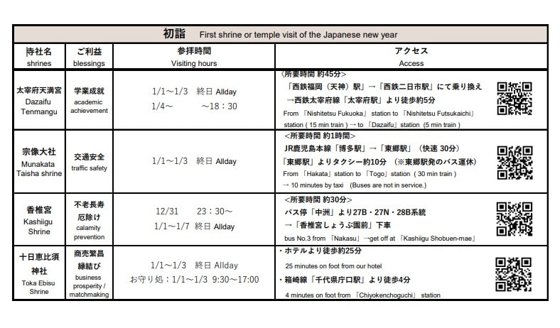 初詣②