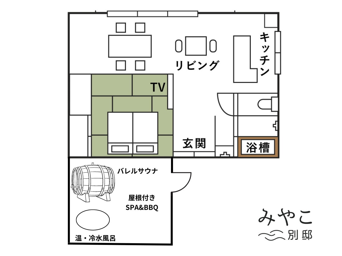 Renovation completed in April 2024. Spa room has been expanded.