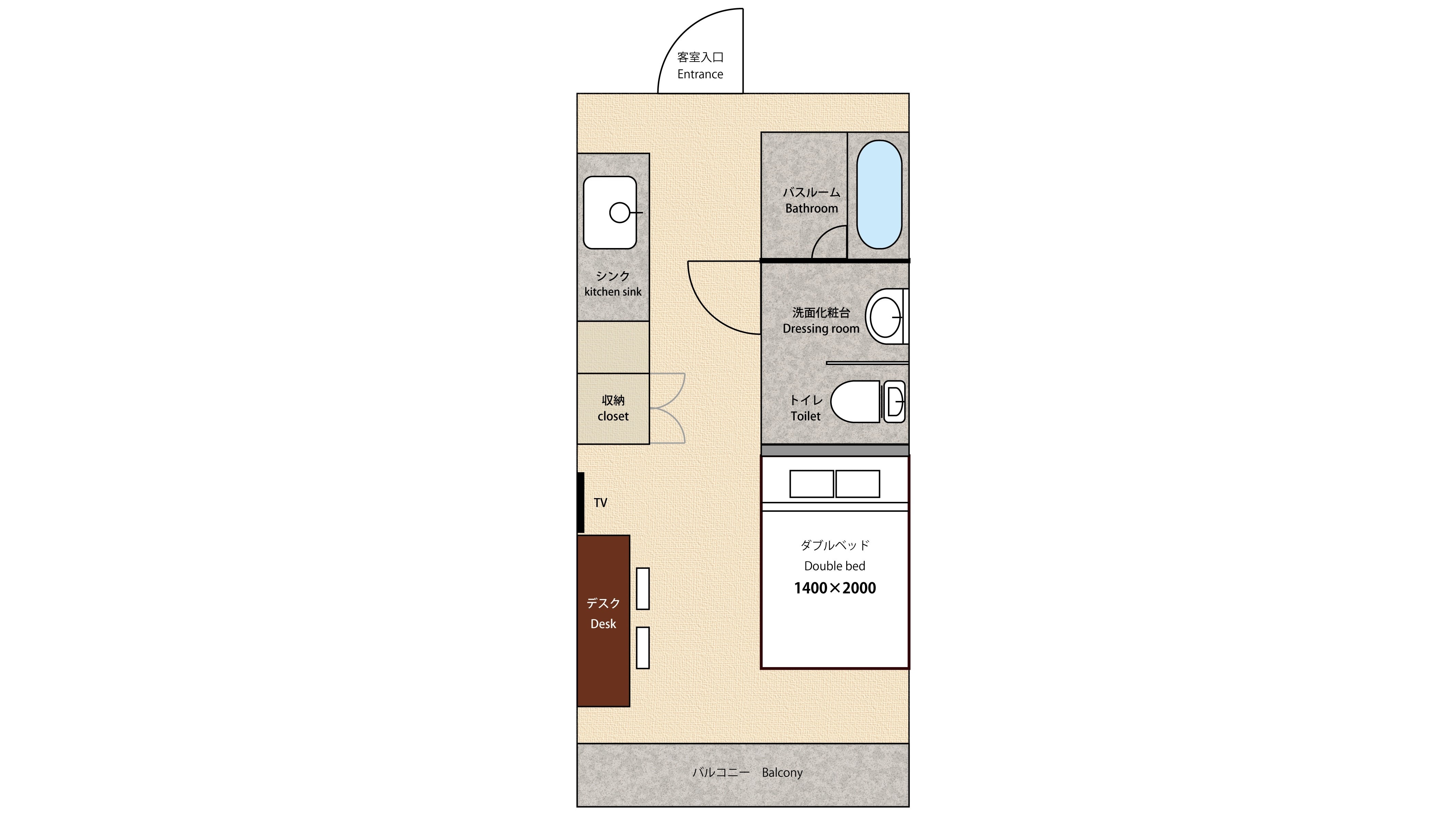 Kamar bebas hambatan