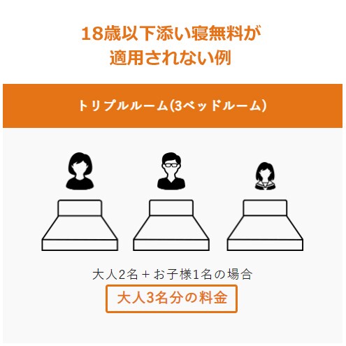 [Extra triple room] Not applicable to bed-sharing