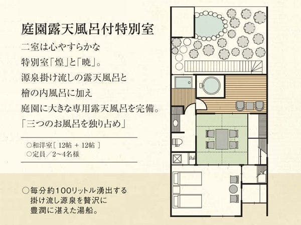 [Glitter] [Akatsuki] Room Information