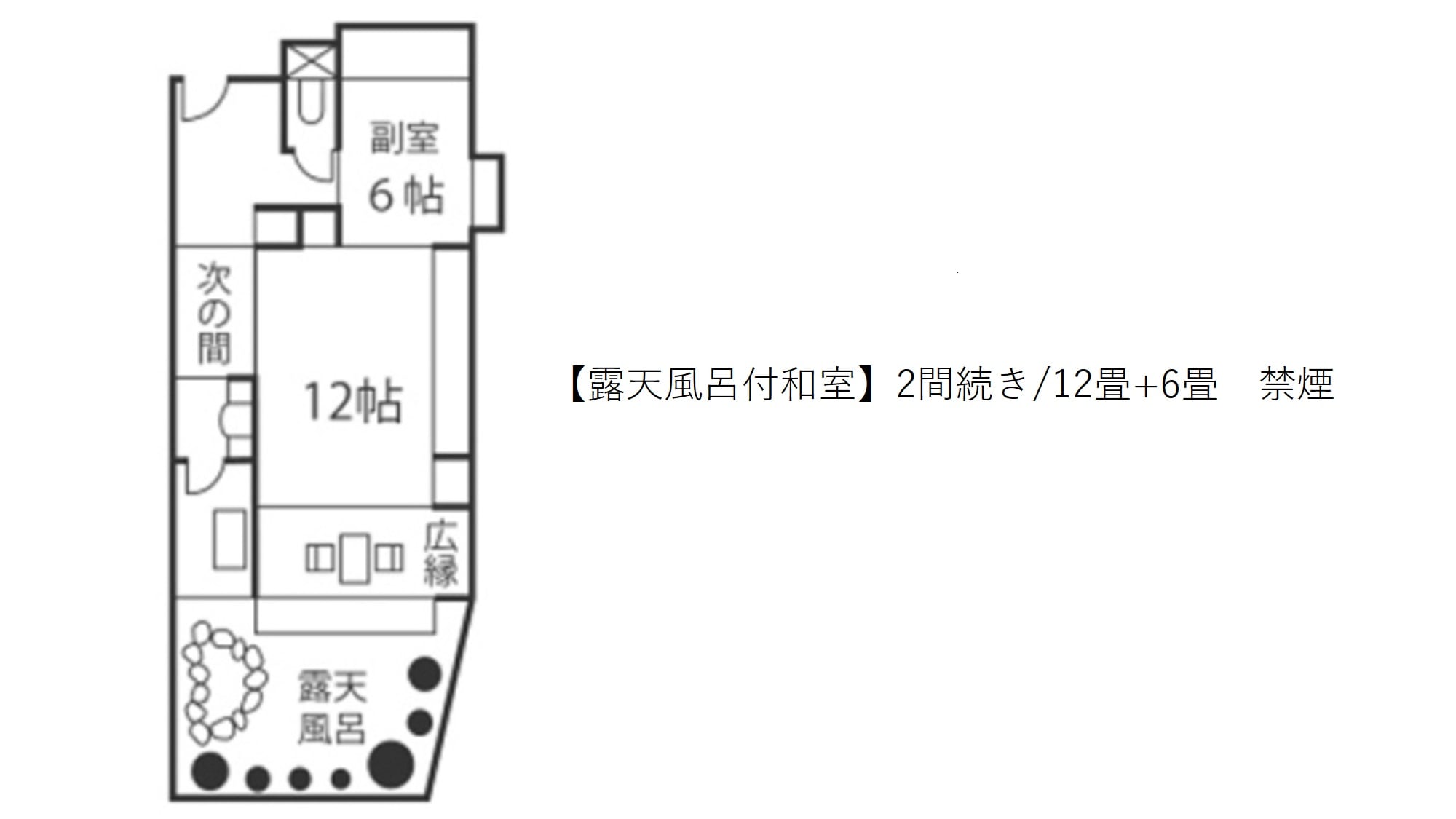 [ห้องสไตล์ญี่ปุ่นพร้อมห้องอาบน้ำแบบเปิดโล่ง] 2 ห้องต่อเนื่อง / 12 เสื่อทาทามิ + 6 เสื่อทาทามิ ห้องปลอดบุหรี่