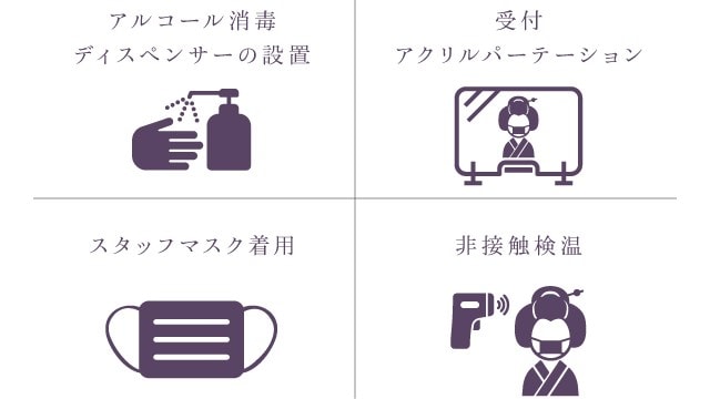 傳染病對策