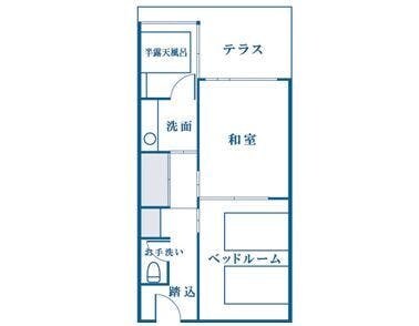 Standard room-Room layout