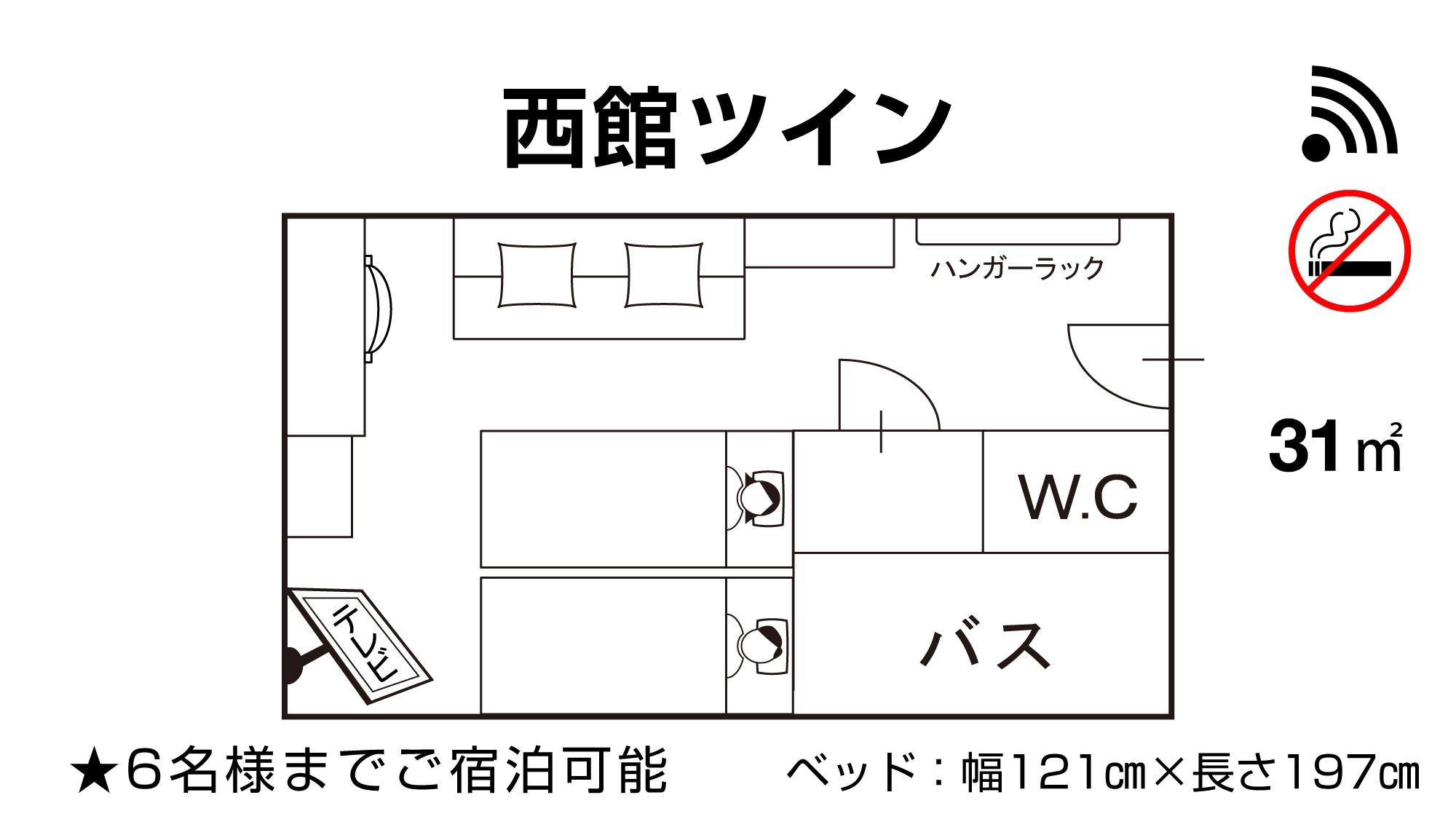 【西翼雙床房】轉角房（最多可住6人，視房型而定）