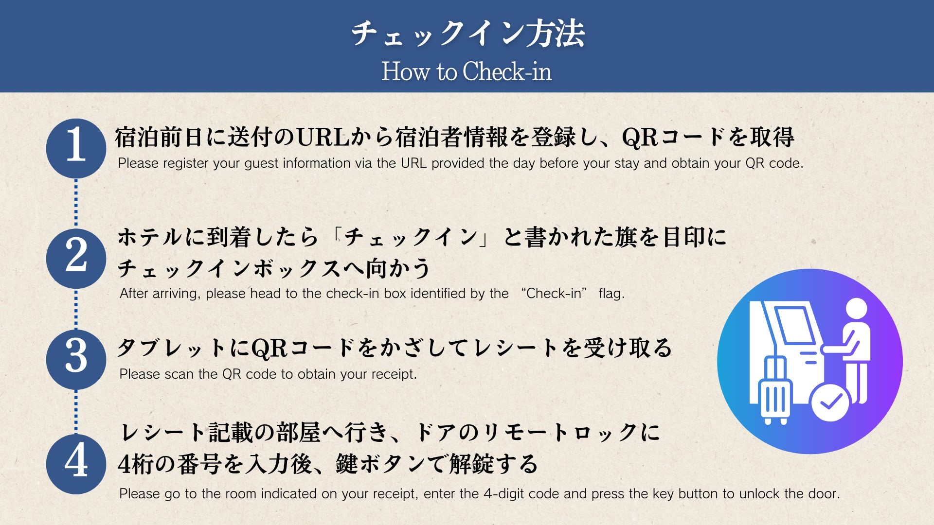 報到