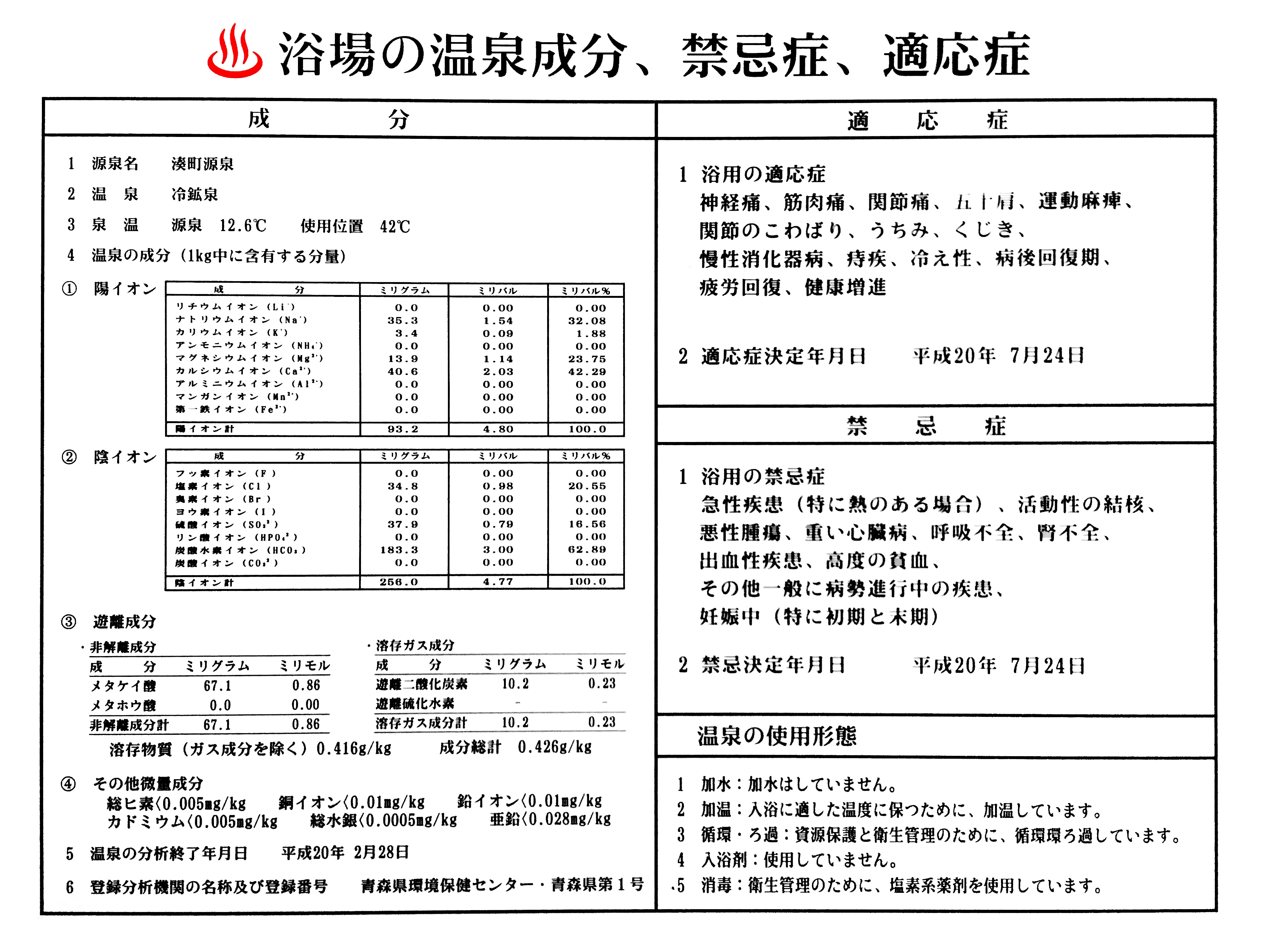 N Onsen Ingredients List