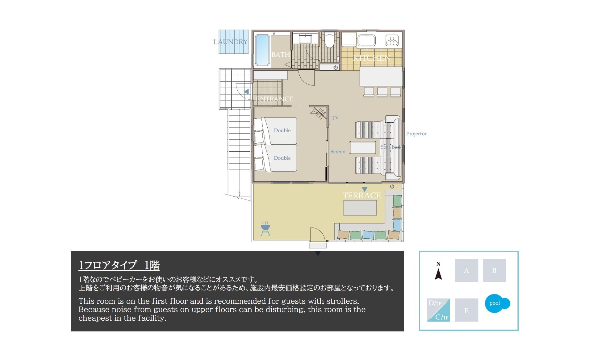 [1 floor type (1F)] Floor plan