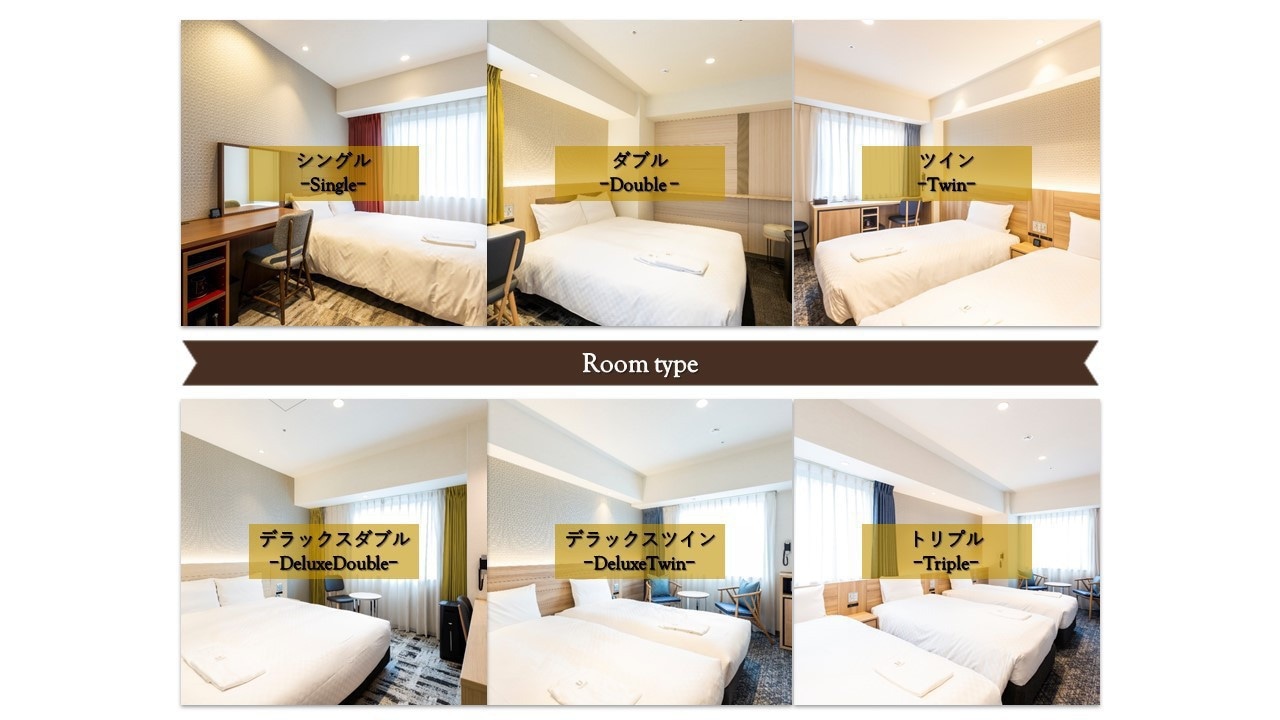 Room Type