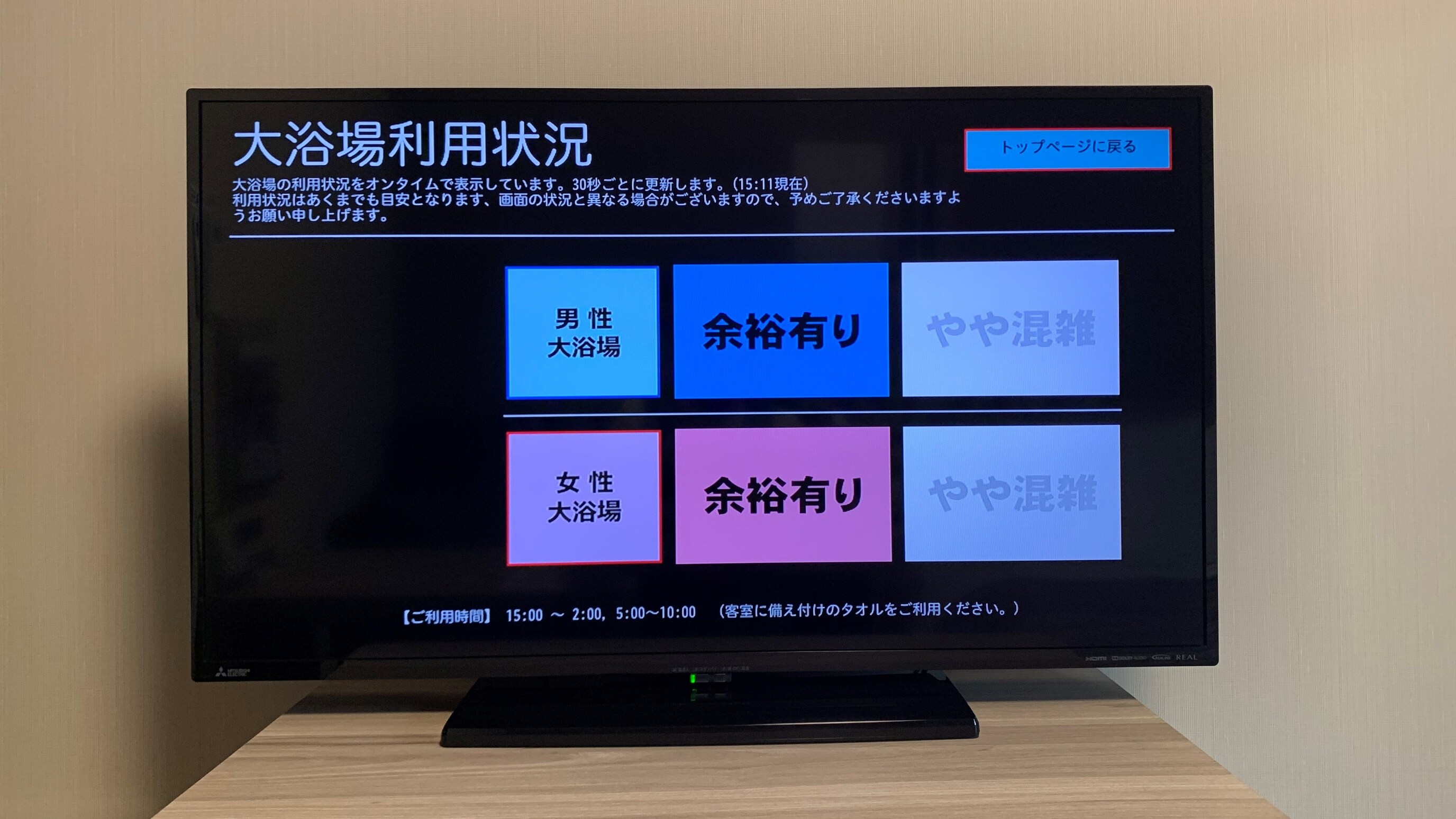 Congestion control system introduced