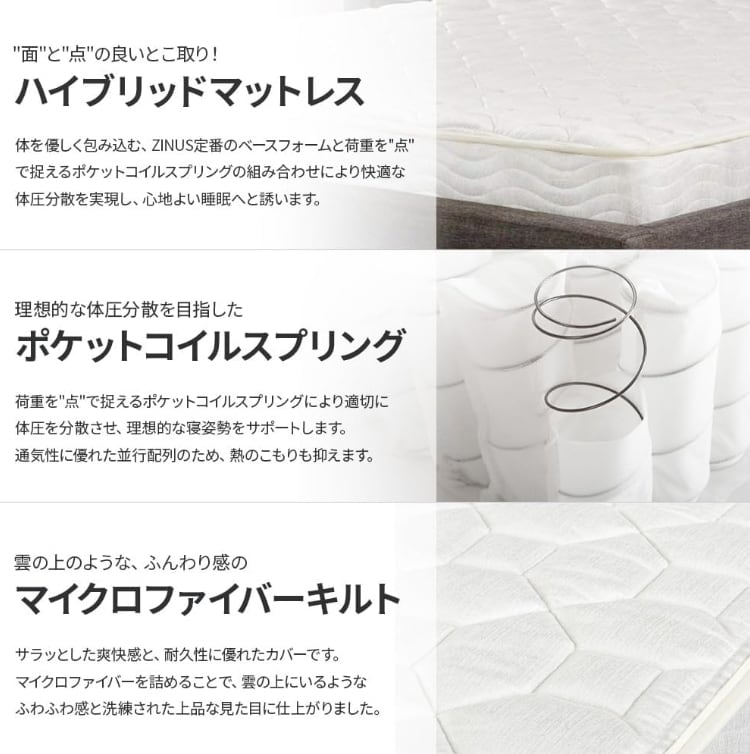 Spring mattress