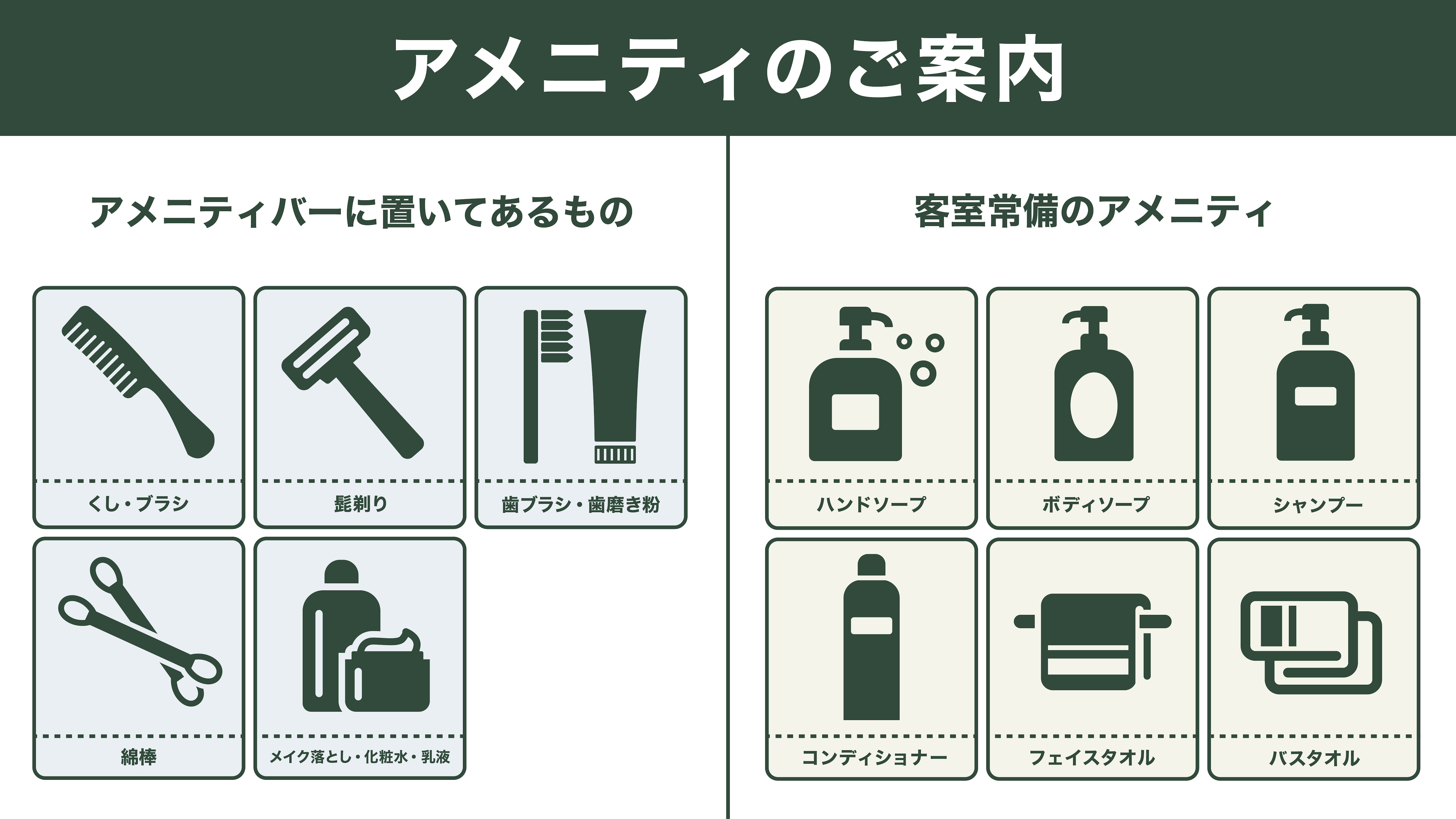便利設施訊息