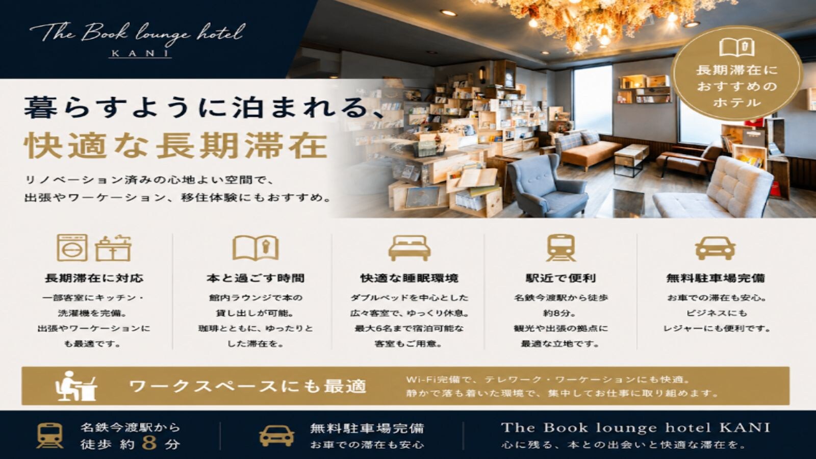 推荐的长期住宿酒店