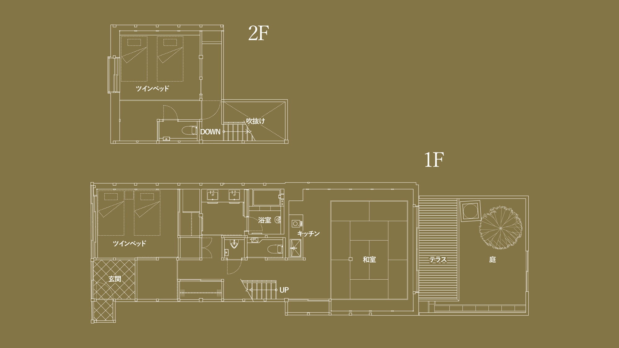 Building C