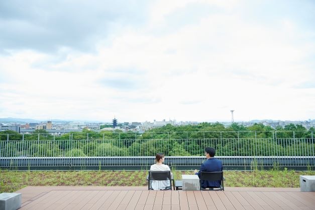 [การทำงาน]