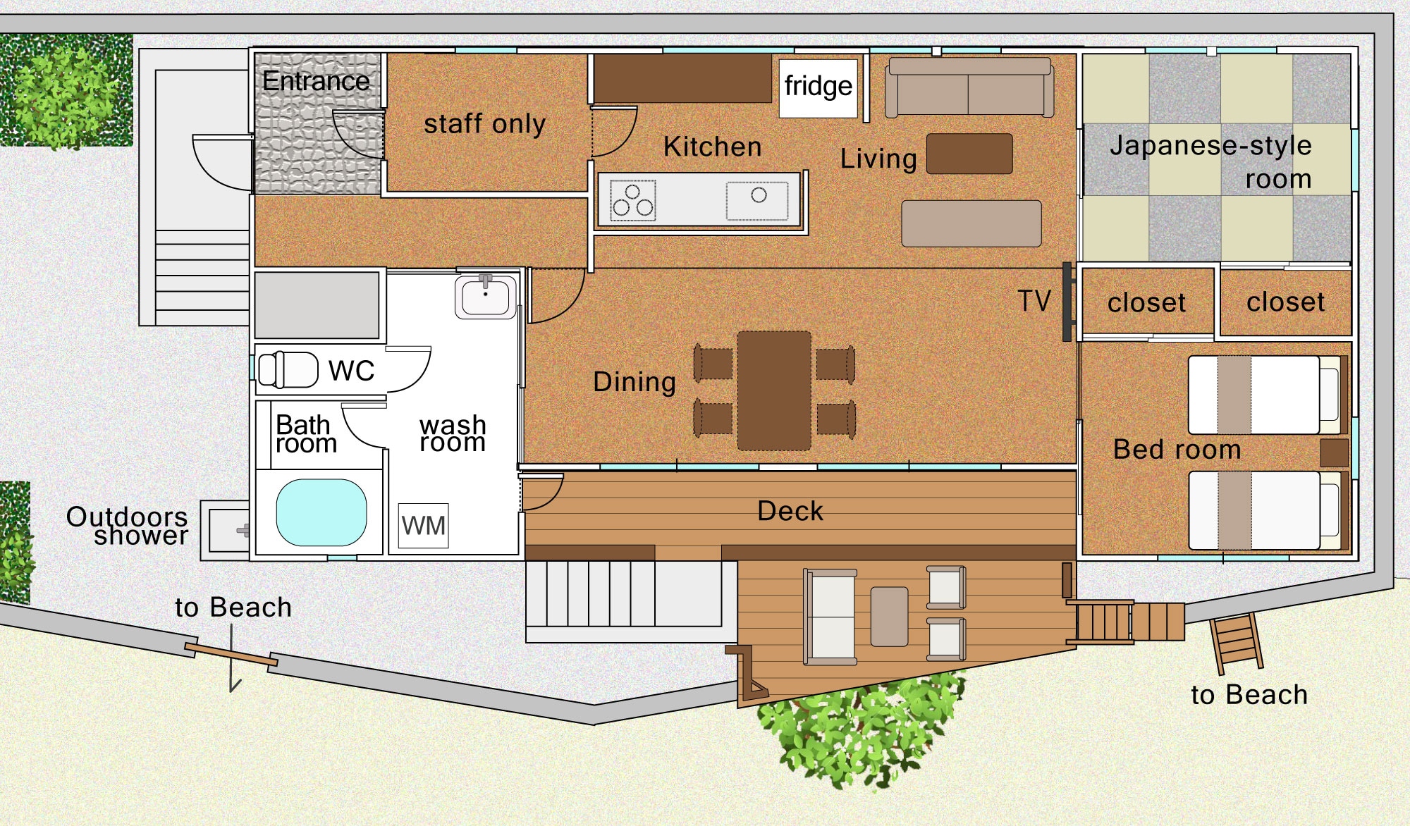 ROOM Layout