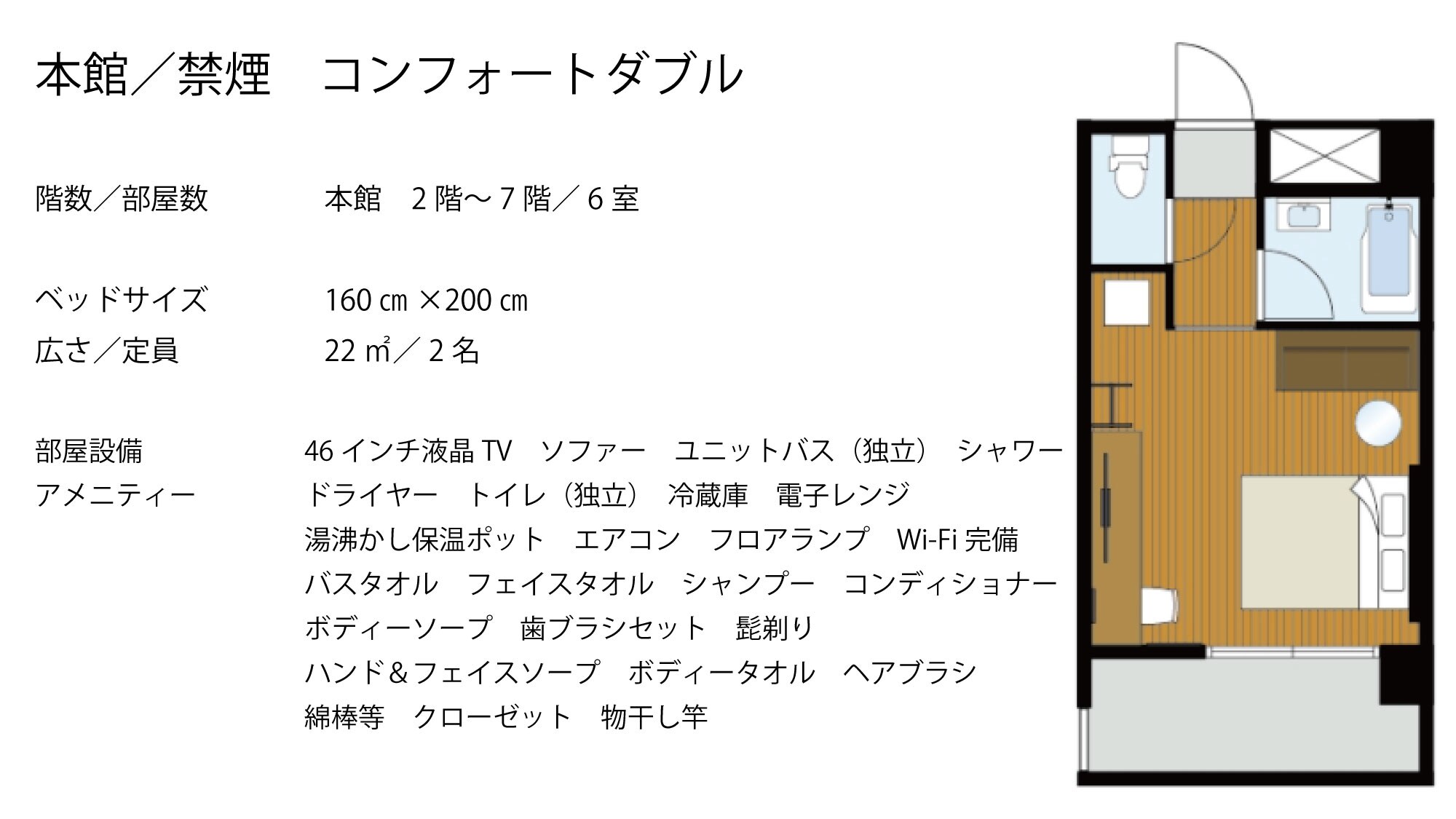 [Main building/Non-smoking] Comfort Queen Queen bed (1 unit) 160x200