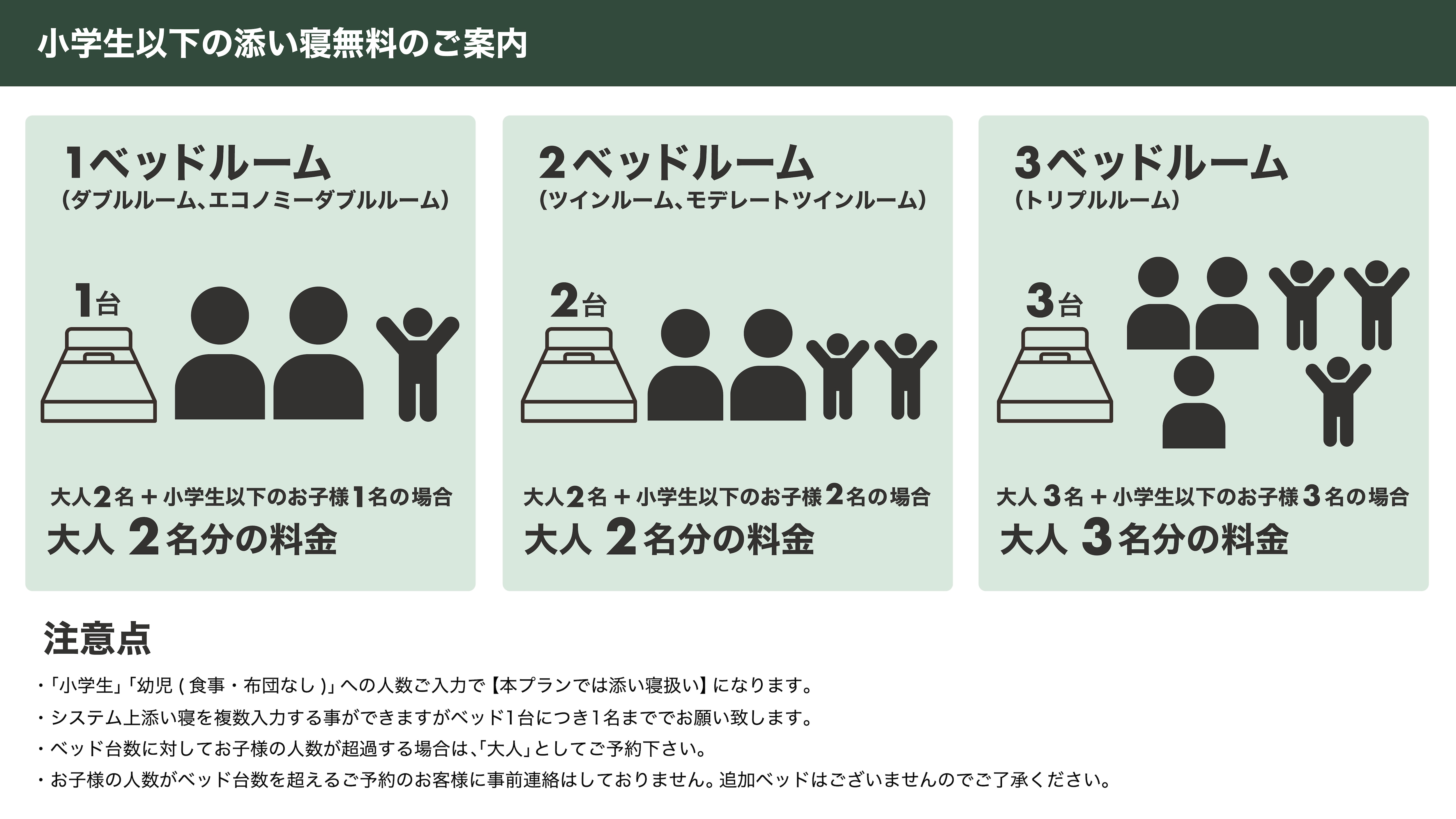 小學生以下兒童免費同睡的資訊♪
