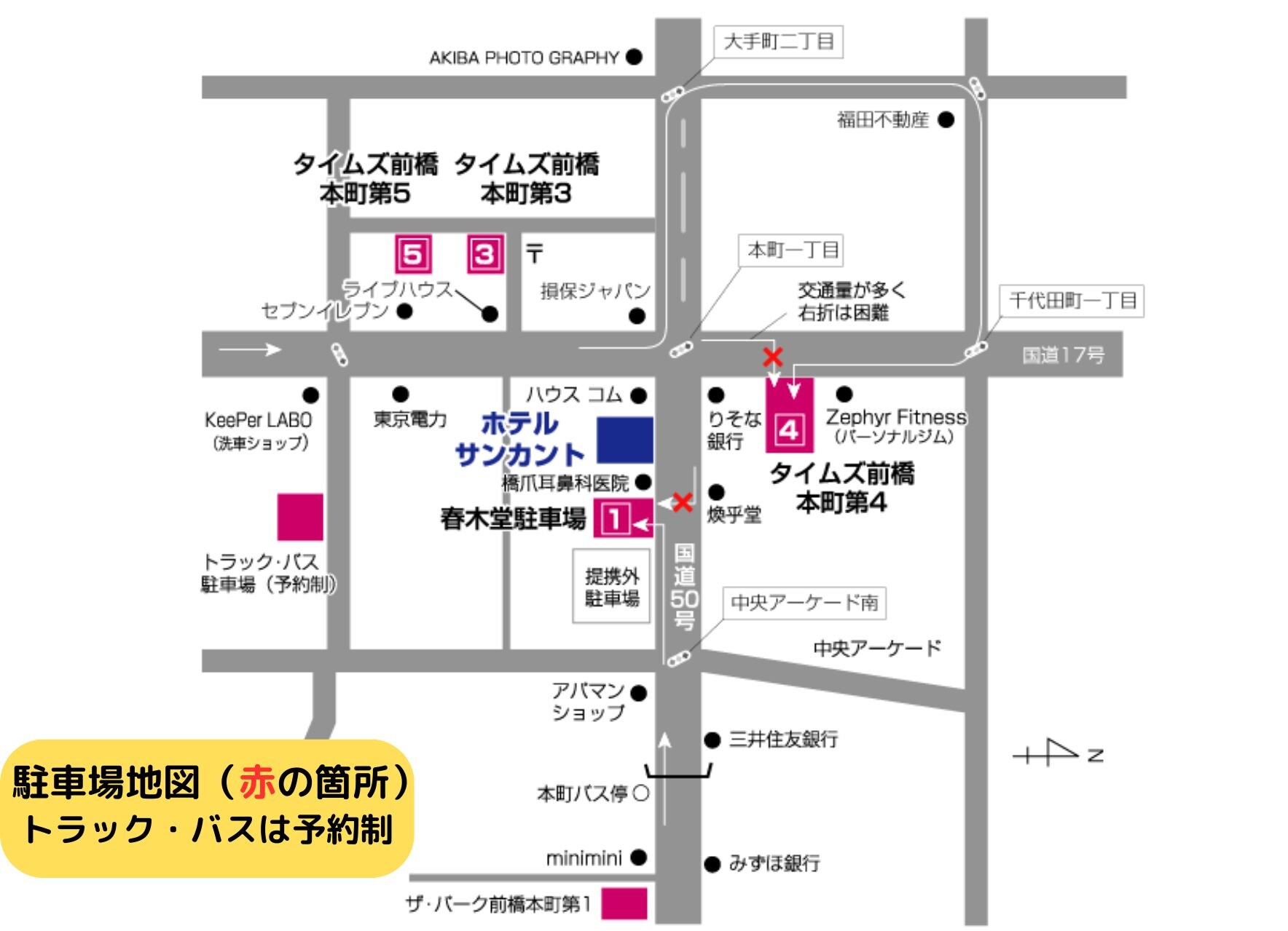 parking