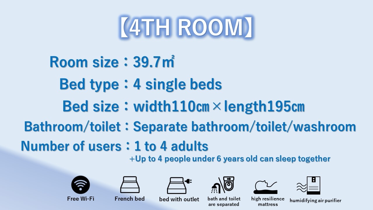 Fourth Room