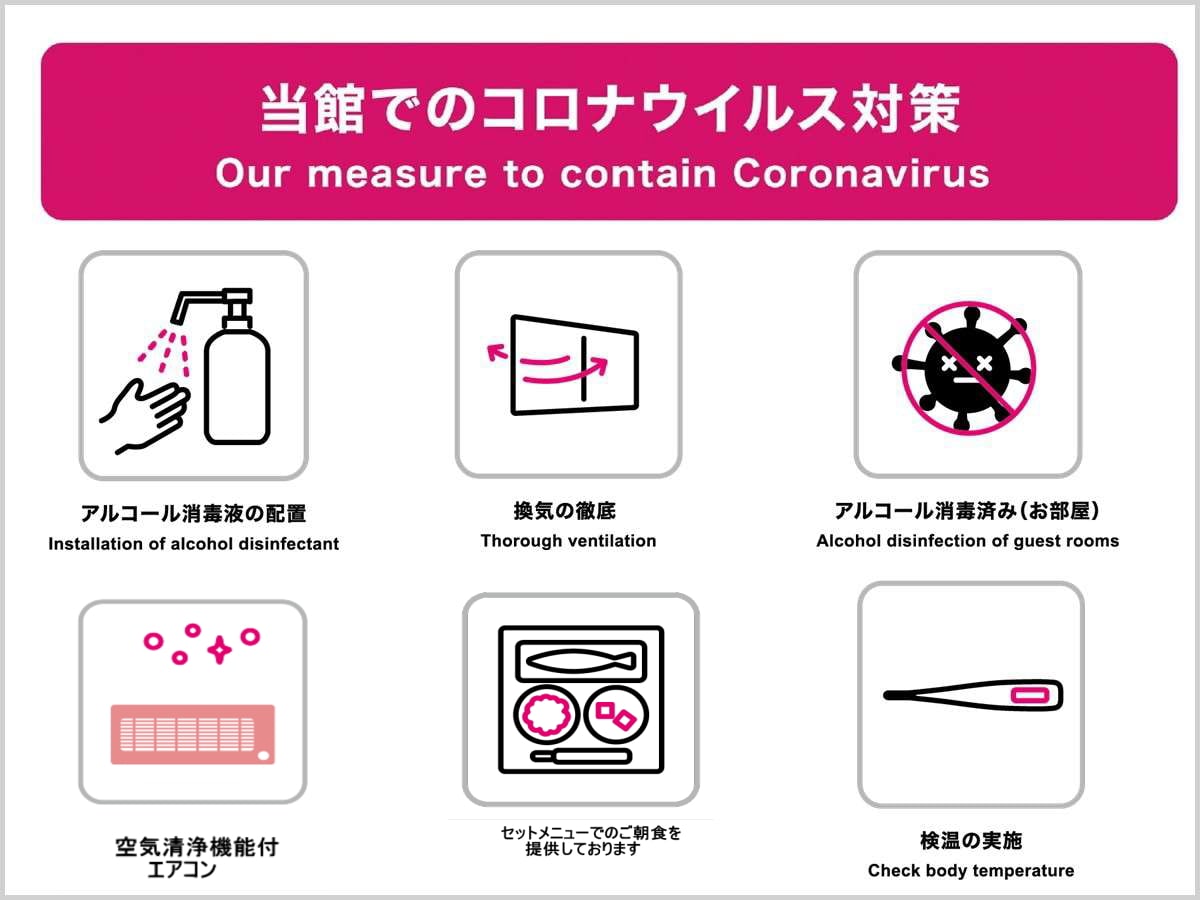 About measures against new coronavirus that we are working on