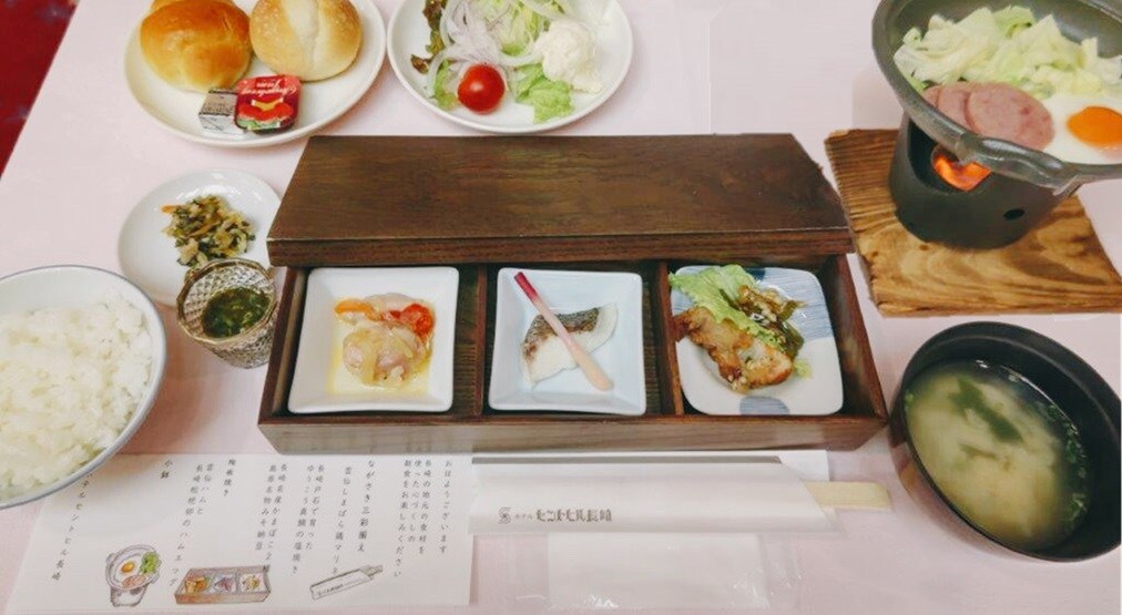 早餐示例