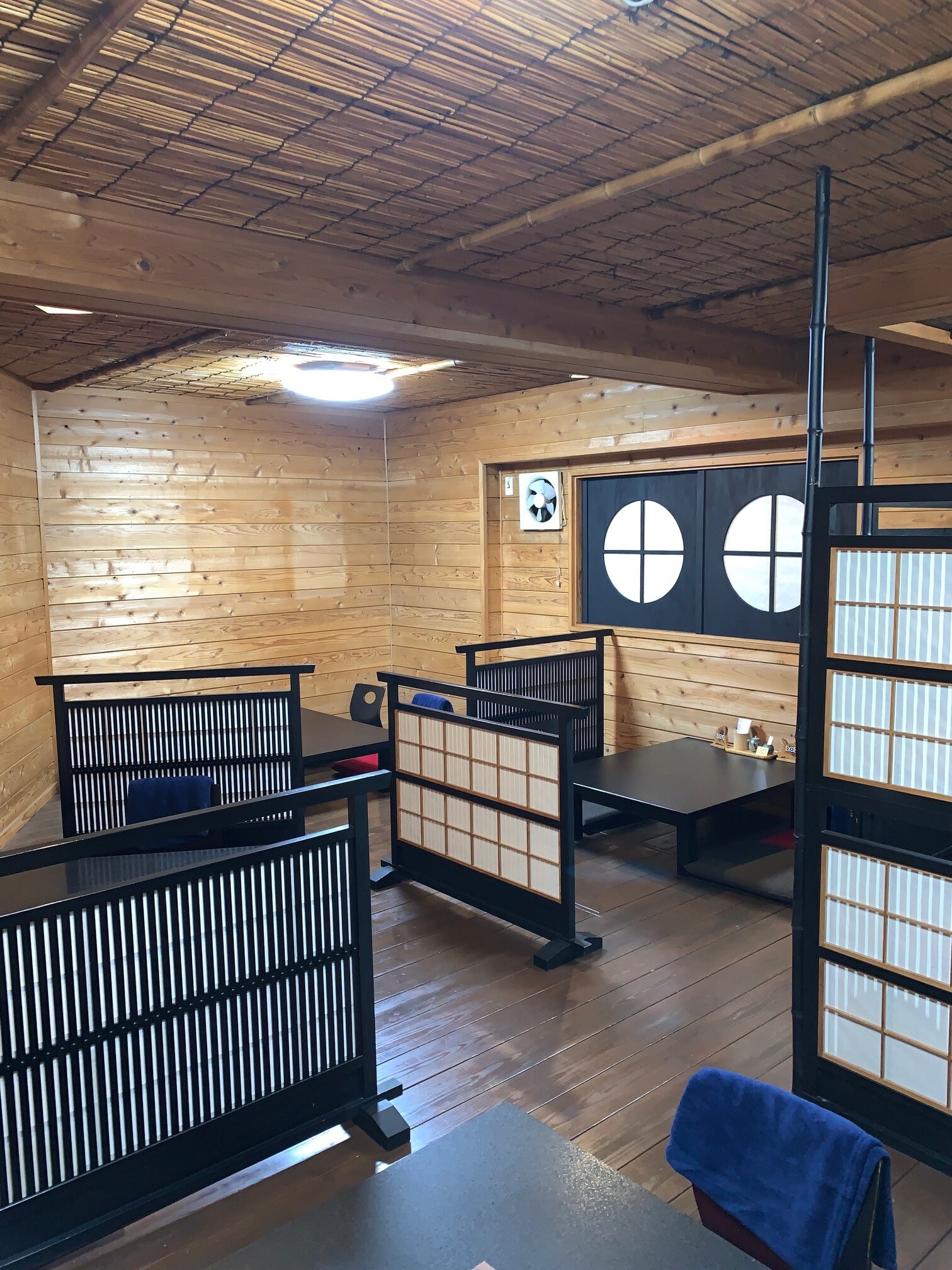 餐饮（餐厅）