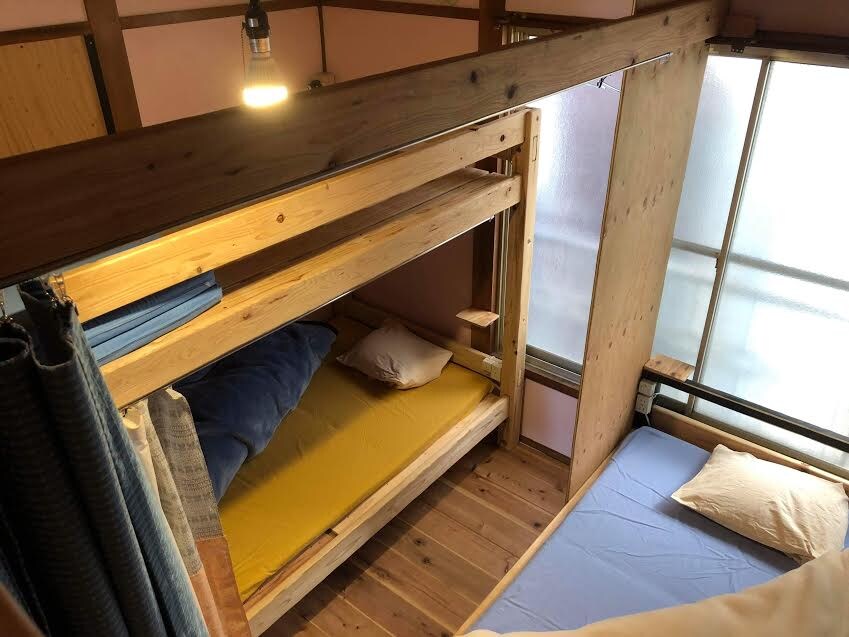 It is a room for 2 to 3 people. It is a private room.