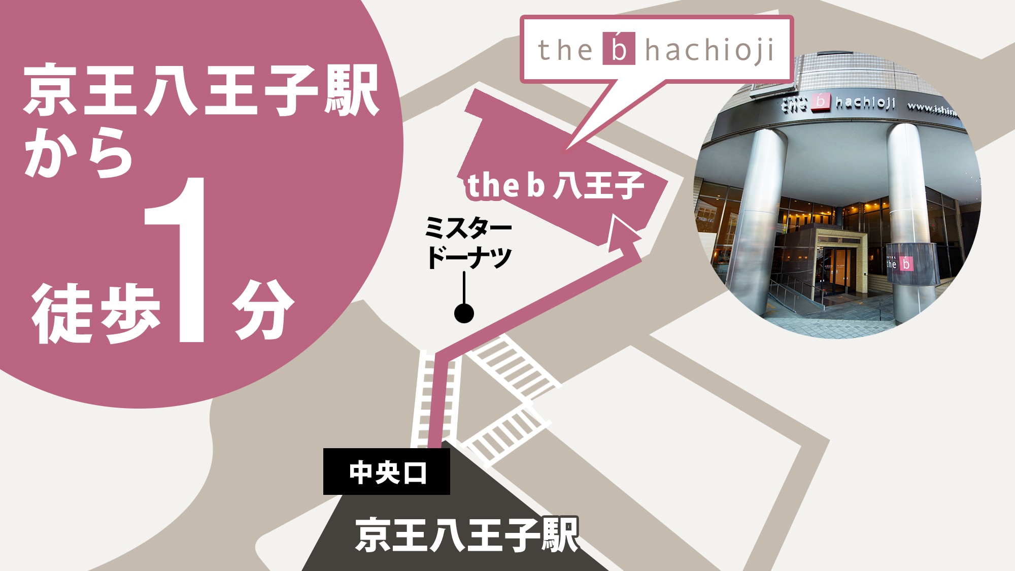 京王八王子から徒歩１分