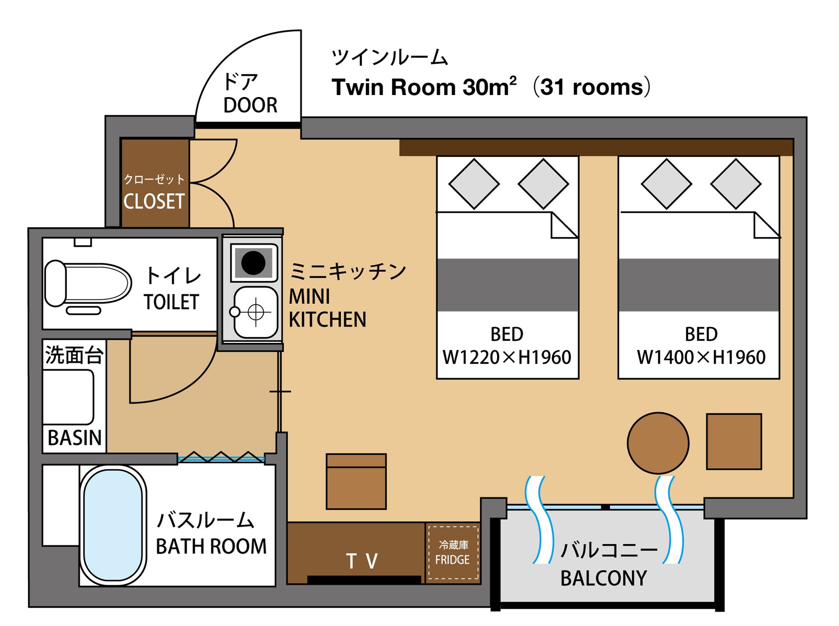 Twin room