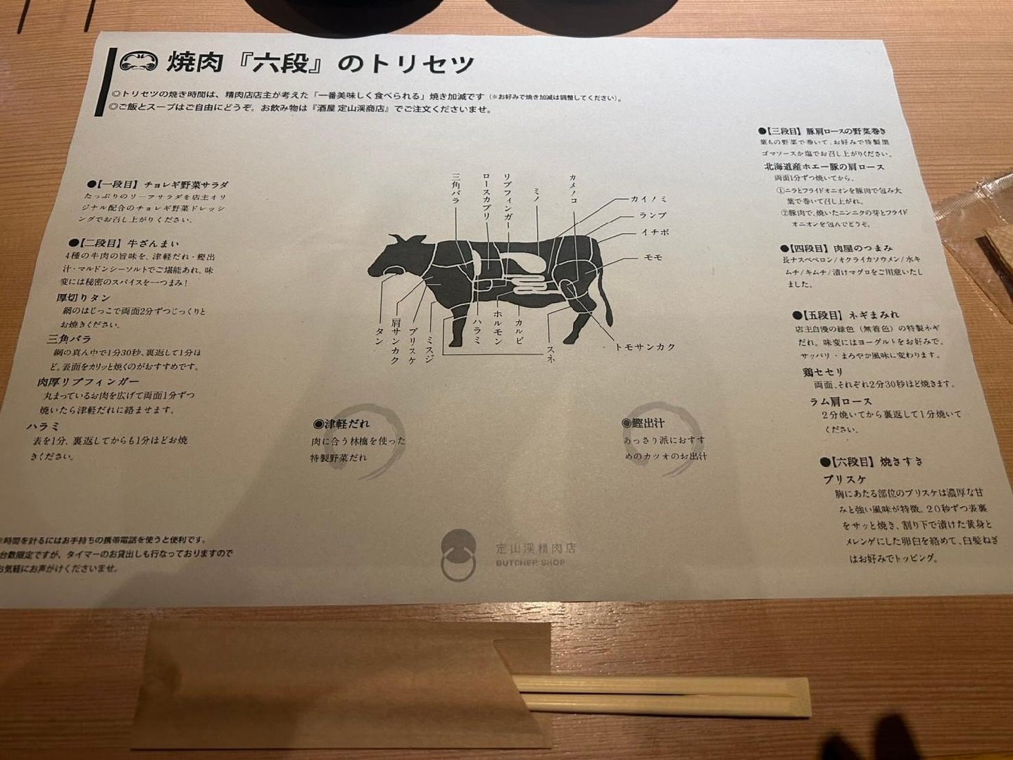 B600B20B-D59D-4073-B00E-A0518D7109D7.jpeg