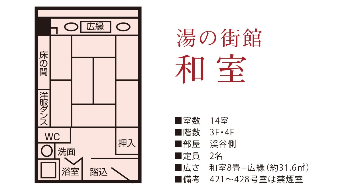 ■Yunomachikan Japanese-style room