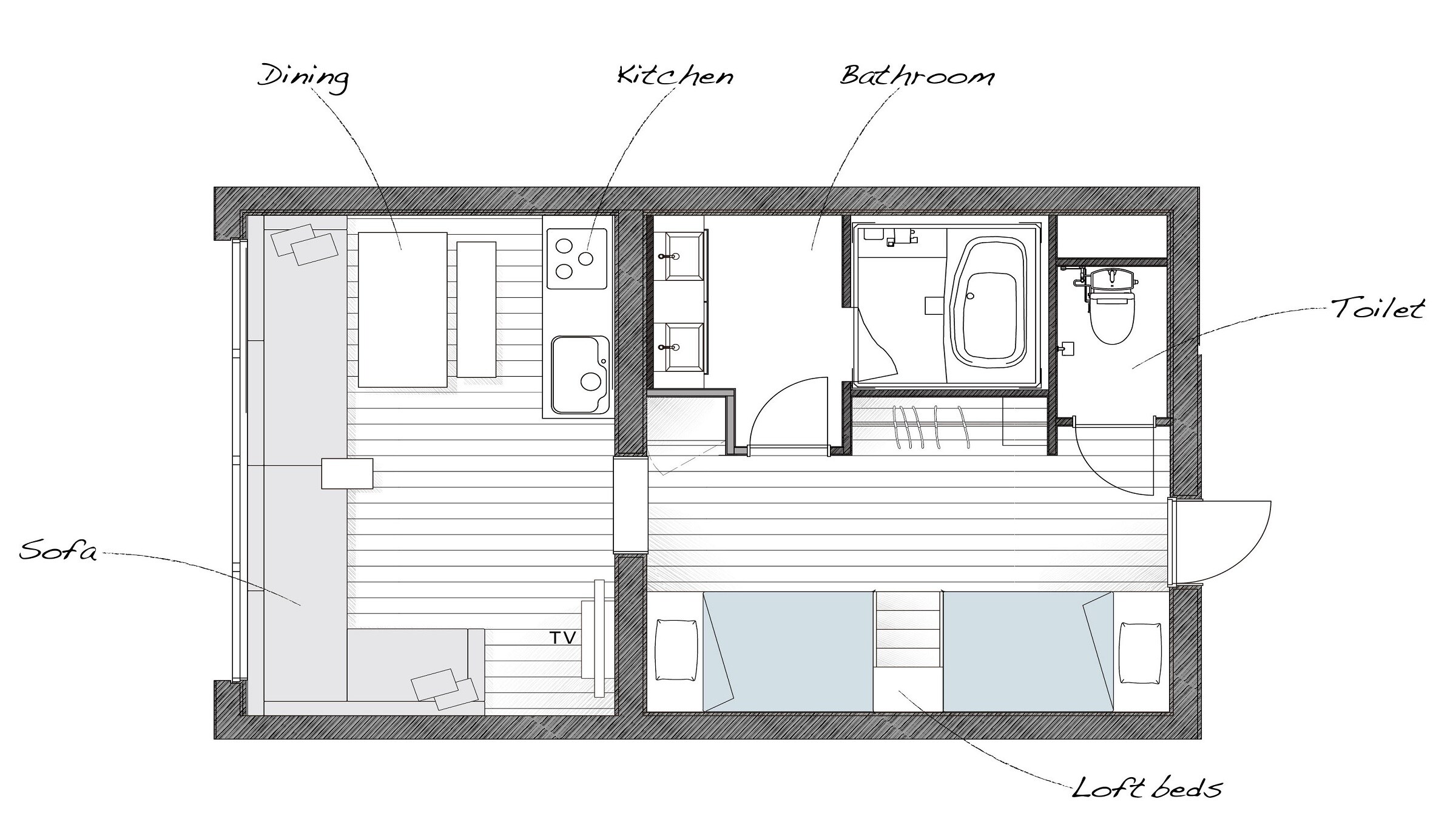 Tata Letak LOFT-B