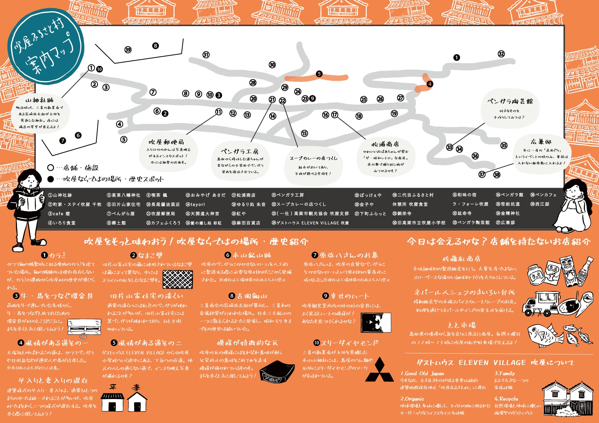 吹屋故鄉村完全攻略地圖 返回